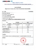 Cina Qingdao Jerryborg Marine Machinery Co., Ltd Certificazioni